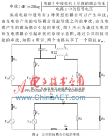 集成电路的电磁兼容性分析与设计研究